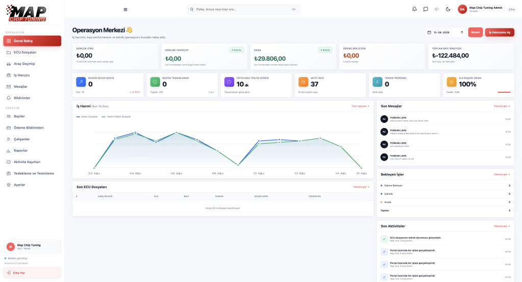 B2B ECU PORTAL proje ekran görüntüsü
